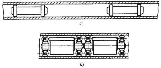 筒式氣力輸送 筒式氣力輸送