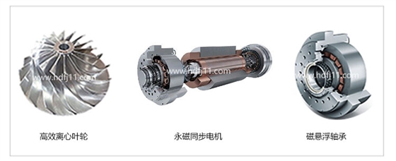 磁懸浮鼓風機_華東風機【官網】_11.jpg 磁懸浮鼓風機_華東風機【官網】_11.jpg