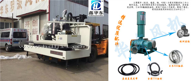 羅茨風(fēng)機(jī)加工設(shè)備 羅茨風(fēng)機(jī)加工設(shè)備