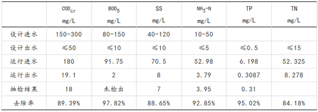 QQ圖片20161209105908.png QQ圖片20161209105908.png