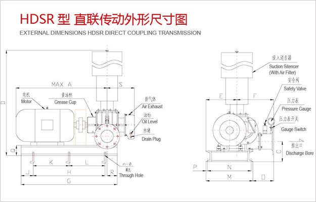 三葉羅茨鼓風(fēng)機(jī)結(jié)構(gòu)尺寸圖.jpg 三葉羅茨鼓風(fēng)機(jī)結(jié)構(gòu)尺寸圖.jpg
