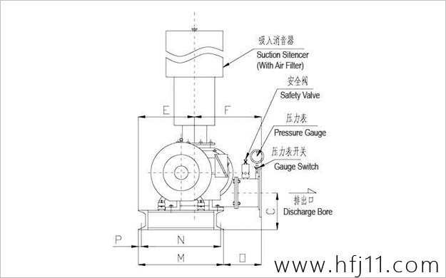 直聯(lián)傳動02.jpg 直聯(lián)傳動02.jpg