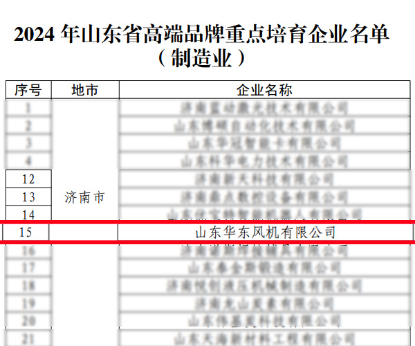 獲獎(jiǎng)名單-1.jpg 獲獎(jiǎng)名單-1.jpg